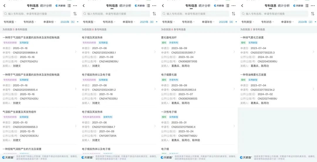 佳斯特专利