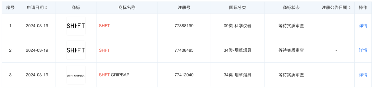 菲律宾颁发首批两家PS许可证