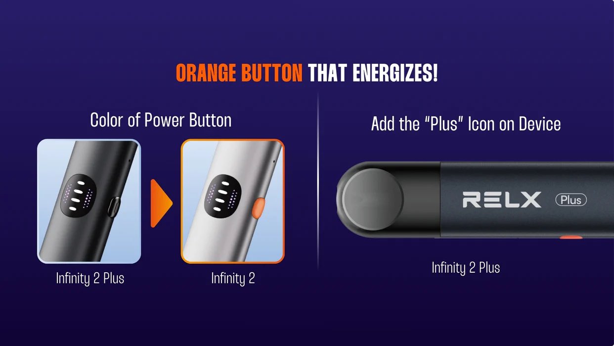 悦刻6代三档详解：了解新一代电子烟的技术创新