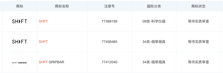菲律宾颁发首批两家PS许可证 一家深圳电子烟企业获批